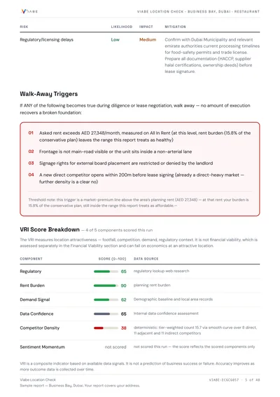 Page 5 of 40 — When to walk away