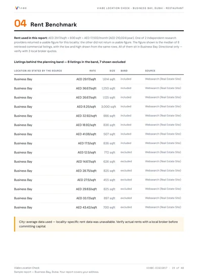 Page 19 of 40 — What rent should be