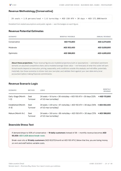Page 24 of 40 — Revenue scenarios