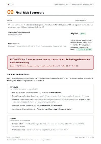 Page 36 of 38 — The final scorecard