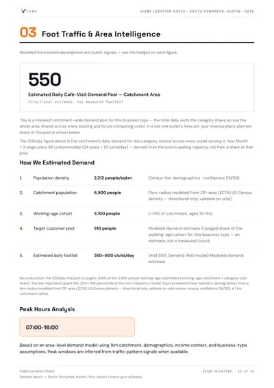 Page 15 of 36 — Foot traffic and peaks