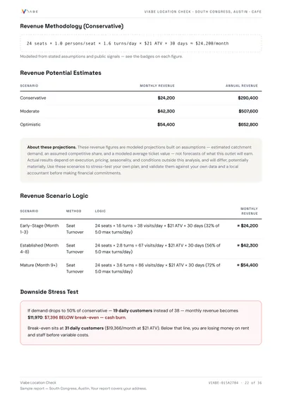 Page 22 of 36 — Revenue scenarios